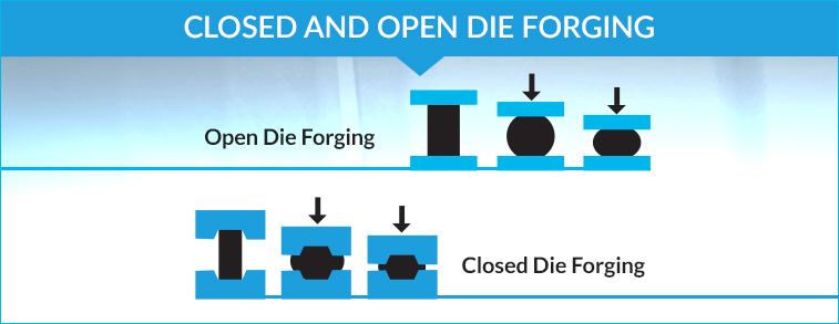 Outsourcing Web Hosting Support: 6 Reasons Why It Makes Sense